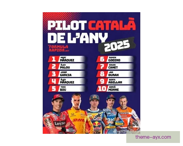 MotoGP新赛季风云再起车手转会与冠军争夺全解析最新动态