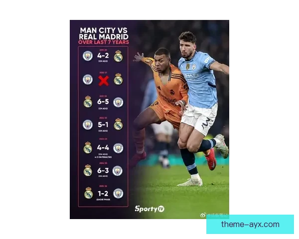 曼城欧冠逆转晋级引发足坛格局新震荡与豪门洗牌风暴全面升级时代