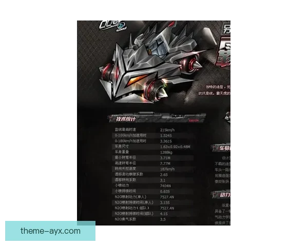 摩托GP赛季回顾:高手云集与精彩对决,谁将成为下赛季的王者之争 摩托GP赛季回顾:高手云集与精彩对决,谁将成为下赛季的王者之争