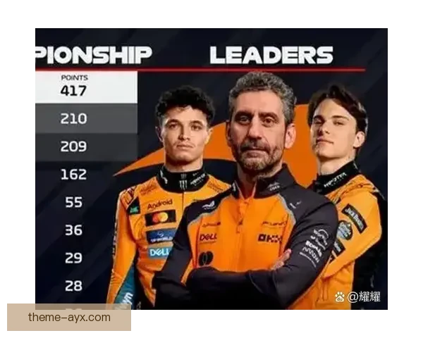 F1赛季最新战报：车手积分排名变化与赛道精彩瞬间解析