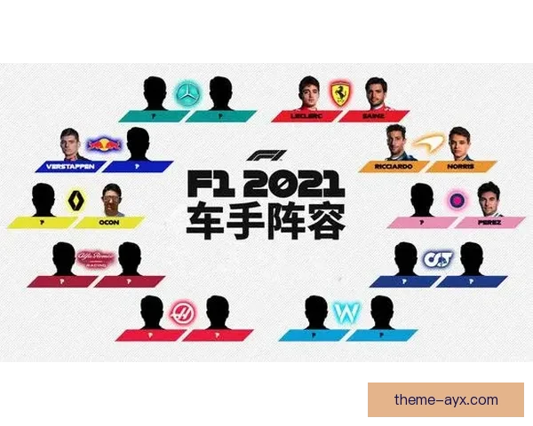 F1车队战况激烈赛季前瞻新车发布与车手动态全面解析