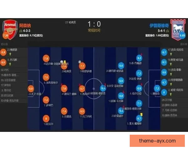 伊普斯维奇足球俱乐部的历史沿革与未来发展趋势分析