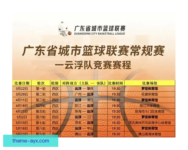 广东超级联赛完整赛程公布 球迷不可错过的精彩赛事安排