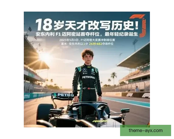 费尔斯塔潘再创佳绩 打破纪录引发F1新赛季热潮 费尔斯塔潘再创佳绩 打破纪录引发F1新赛季热潮