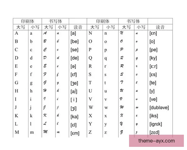 勒阿弗尔怎么读详解法语发音规则与中文读音技巧解析