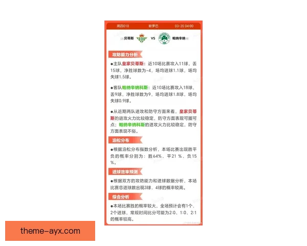 皇家贝蒂斯足球俱乐部官网最新资讯与精彩赛事全览指南