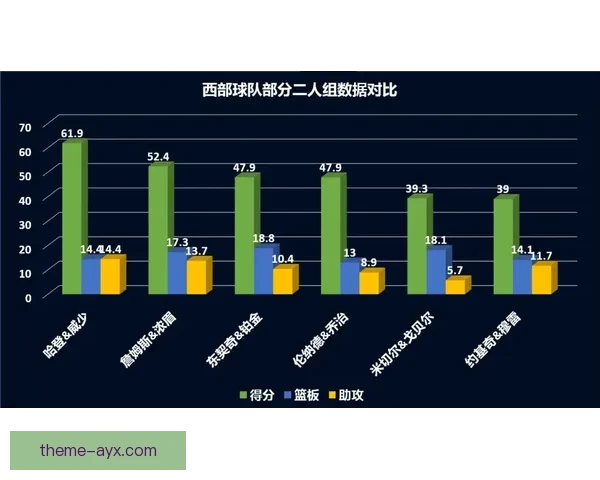 里昂最新消息今日动态解析球队表现与未来走势全面观察深度追踪报