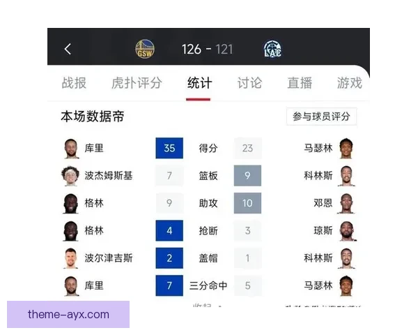 库里三分命中率回升助力勇士冲击季后赛关键席位
